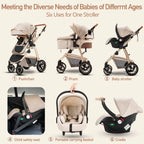Poussette Bébé 3-en-1 Modulable avec Nacelle et Siège-Auto
