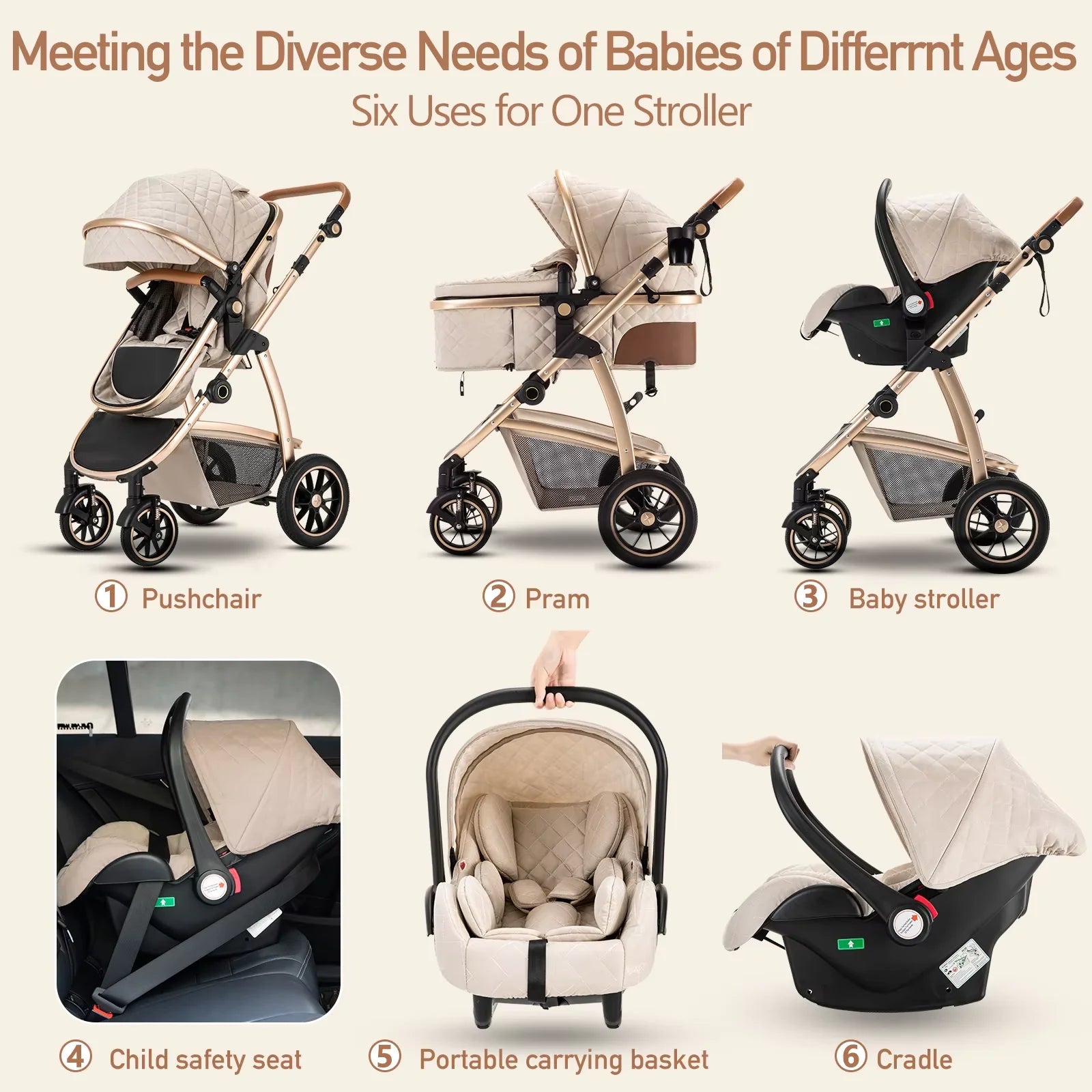 Poussette Bébé 3-en-1 Modulable avec Nacelle et Siège-Auto
